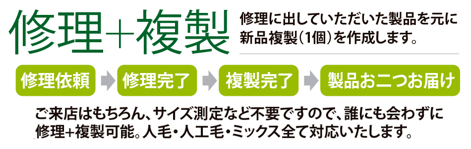 修理+複製　修理に出していただいた製品を基に新品複製コピーを作成いたします